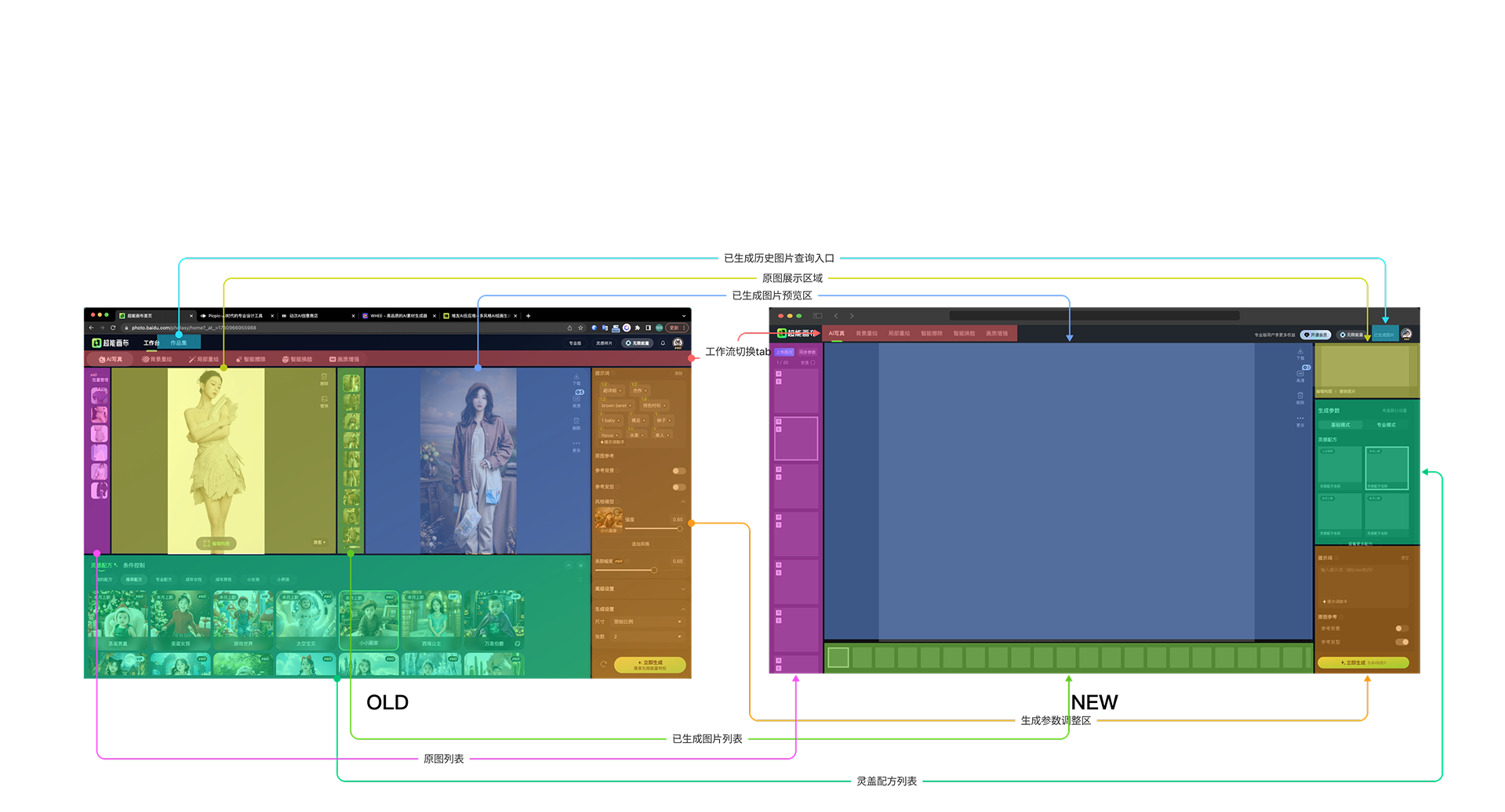 Workbench Refactoring · Frame 2036084787 1
