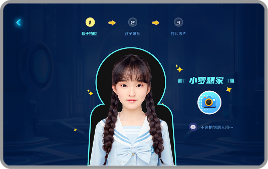 CoreSolution · 拍照引导